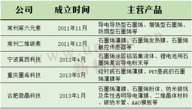 中彩在线报警是否有效，探究与解析