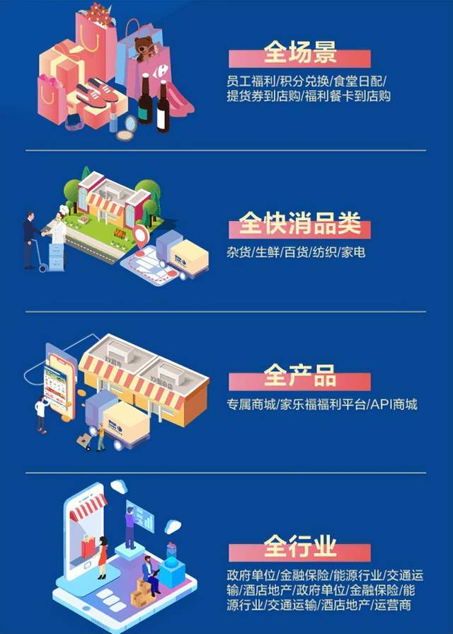 福易采网站，探索数字时代的采购新境界