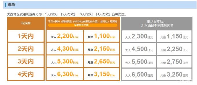 基本与根本的区别，简单易懂解析