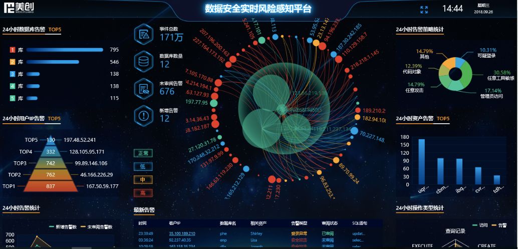 数字天机手机号码预测，揭秘未来命运之轮