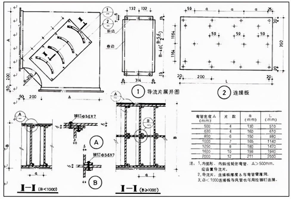 产品中心 第59页