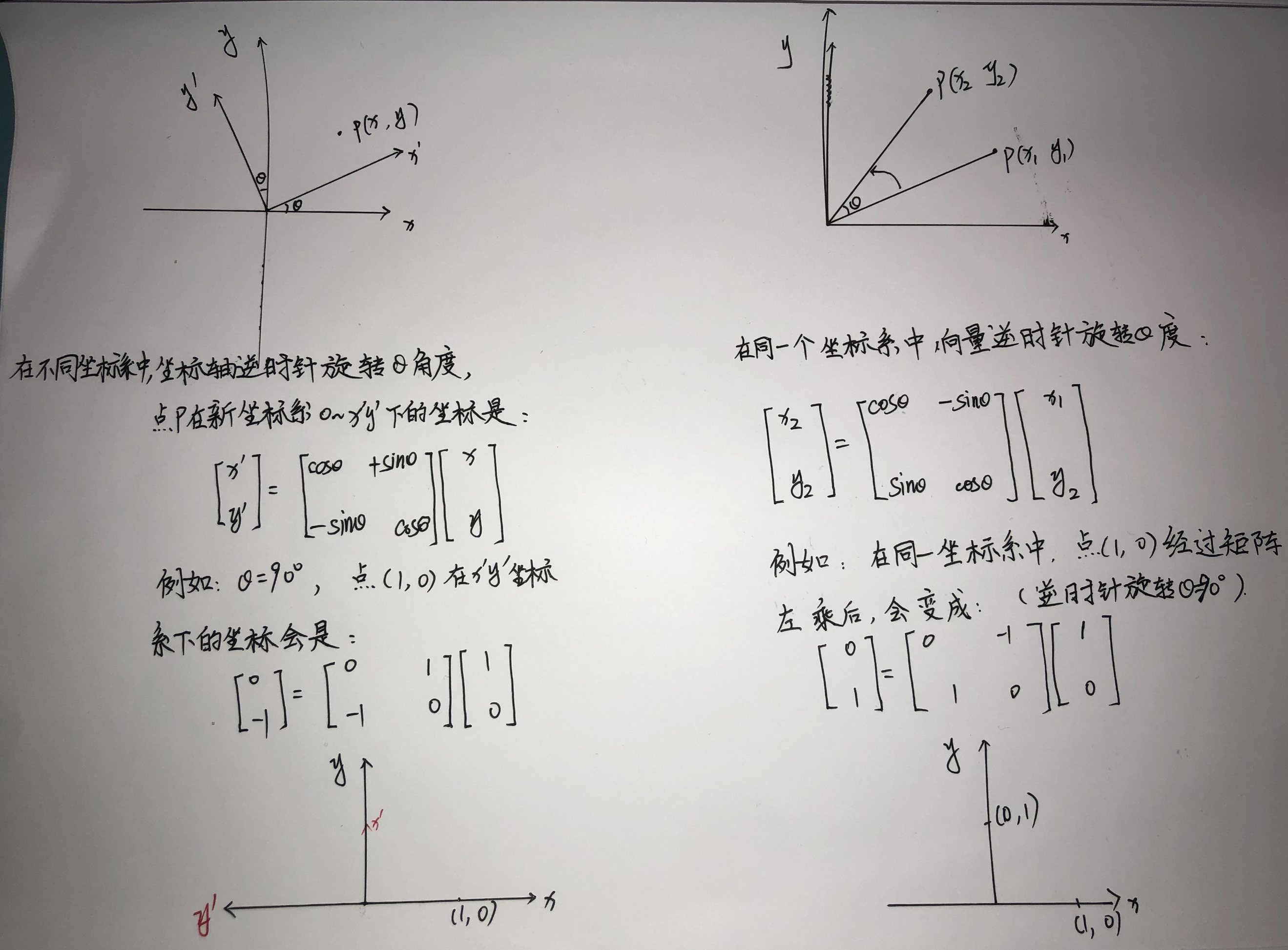 旋转矩阵左乘与右乘的区别