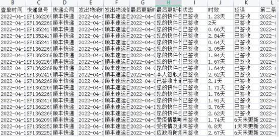 顺丰快递查询，手机号查询功能详解