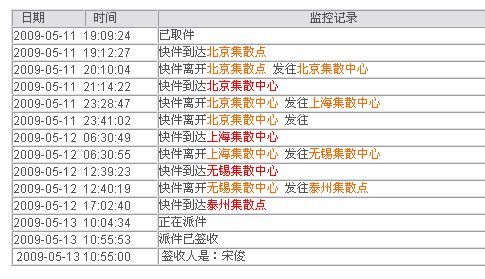 顺丰快递手机号查询快递，便捷追踪您的包裹