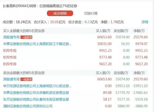 澳门六叔官网网址大全，探索与解析