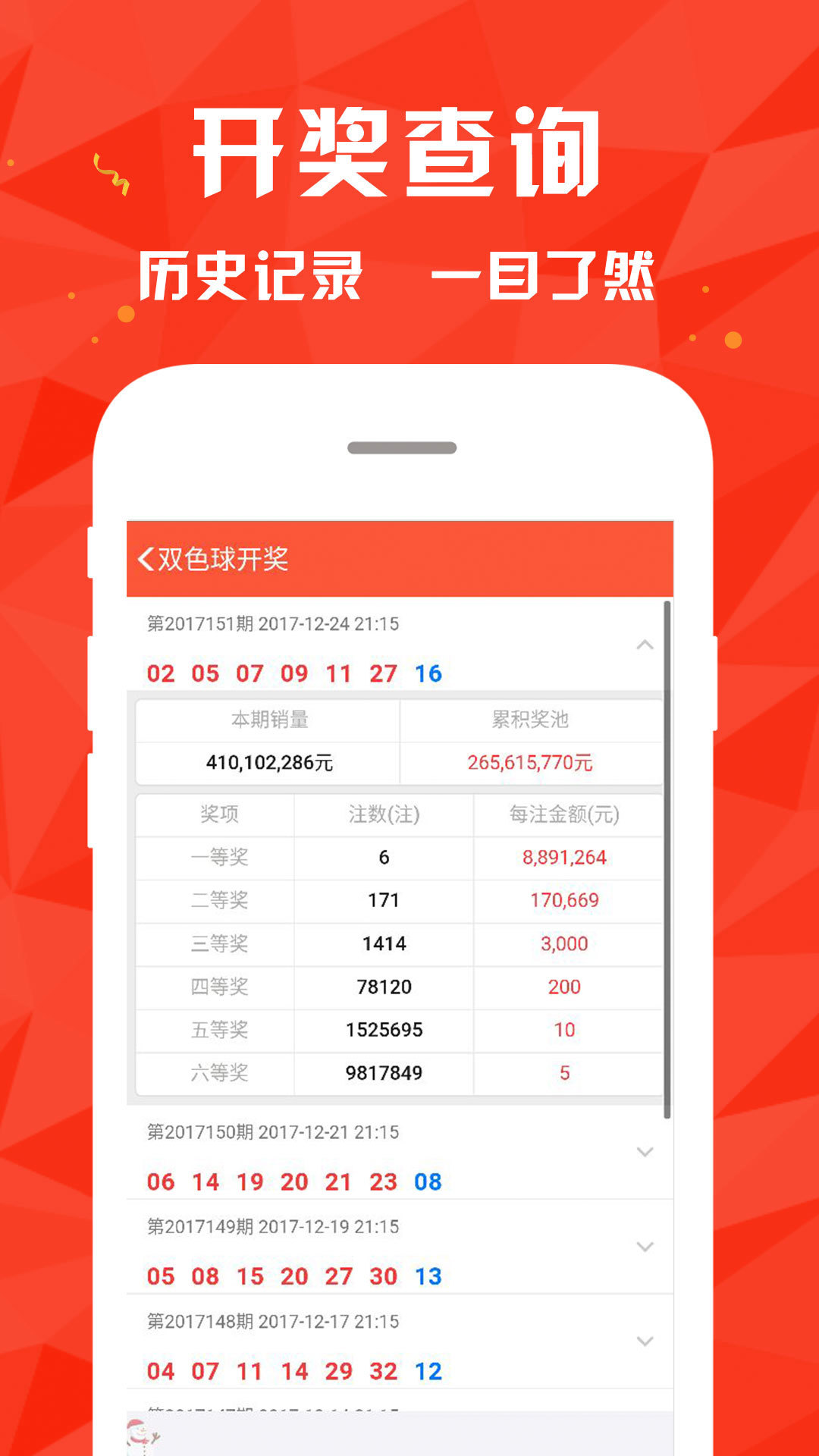 澳门新六开综合走势图表大全下载，探索与解析