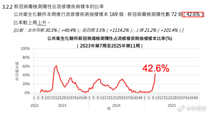 澳门六号码头走势图分析与最新预测消息