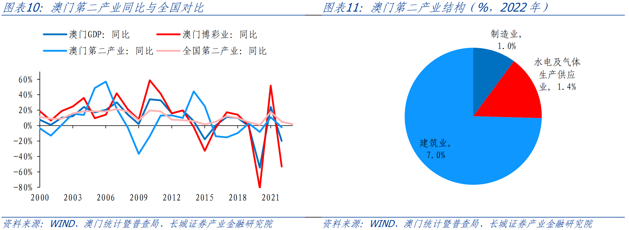 澳门六冷热分析怎么样，深度探讨其预测能力与影响因素