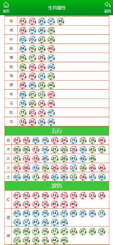 澳门六开走垫图最新破解版研究及探索
