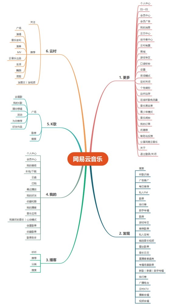 澳门六走势图分析，探索数据与趋势的奥秘