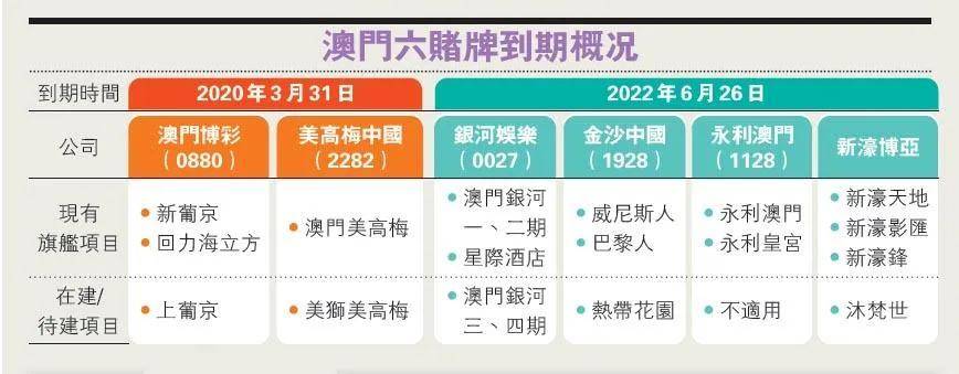 澳门六号论坛官方网址及其相关内容探讨
