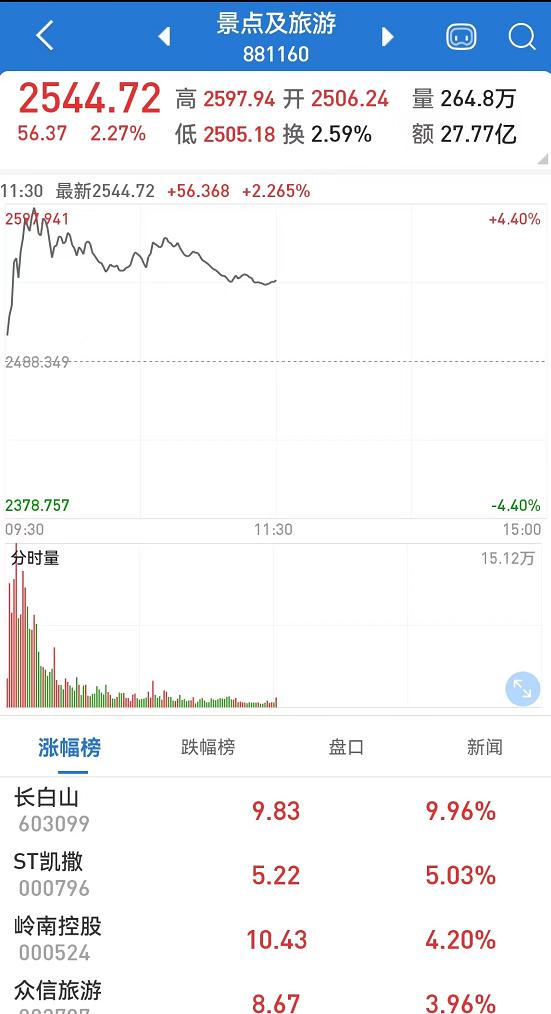 2025年5月23日 第7页