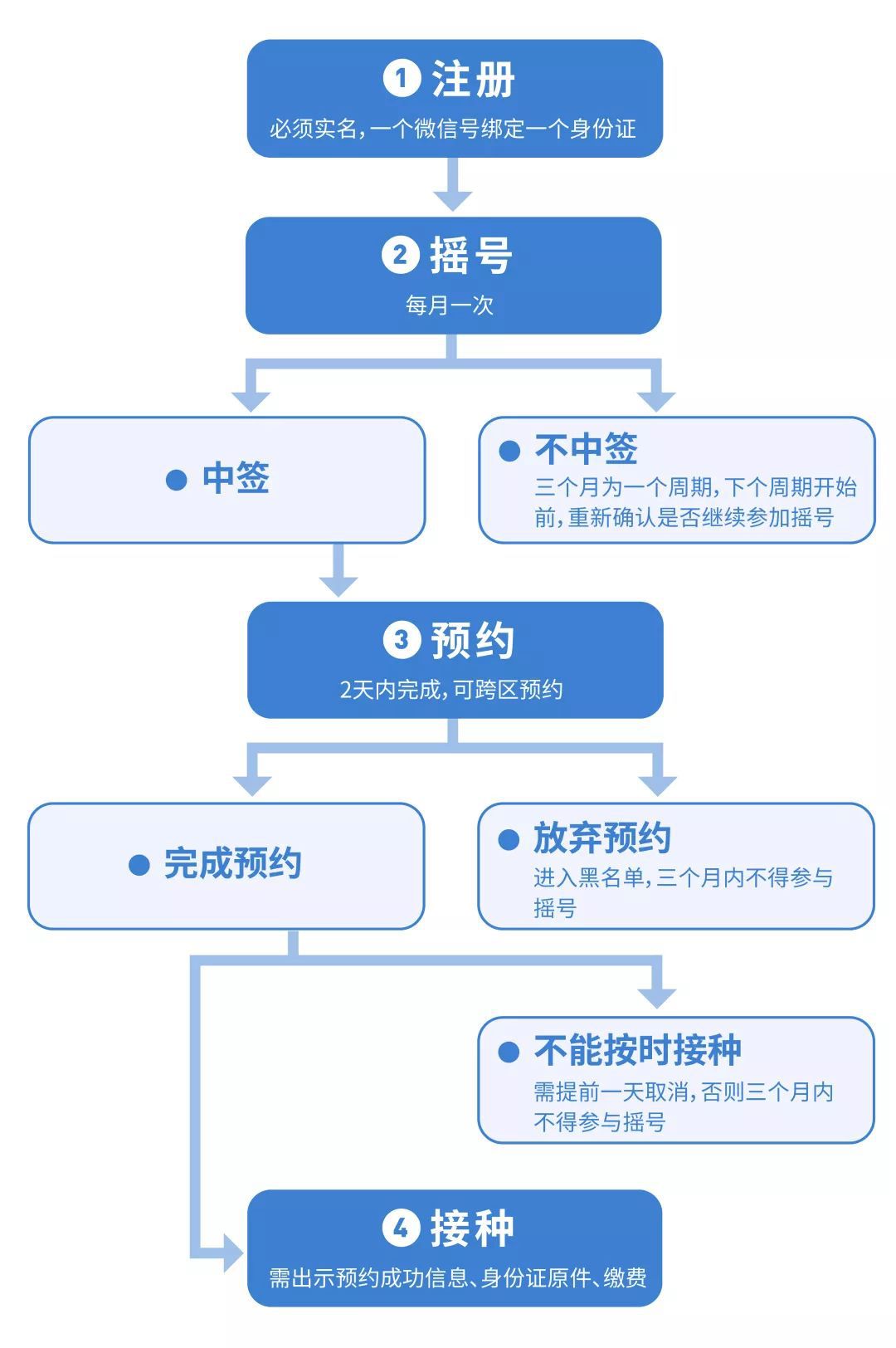 澳门六号码头今日开奖信息及观看途径解析