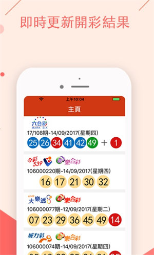 澳门六号彩网最新消息今天，揭秘彩票行业的最新动态与趋势