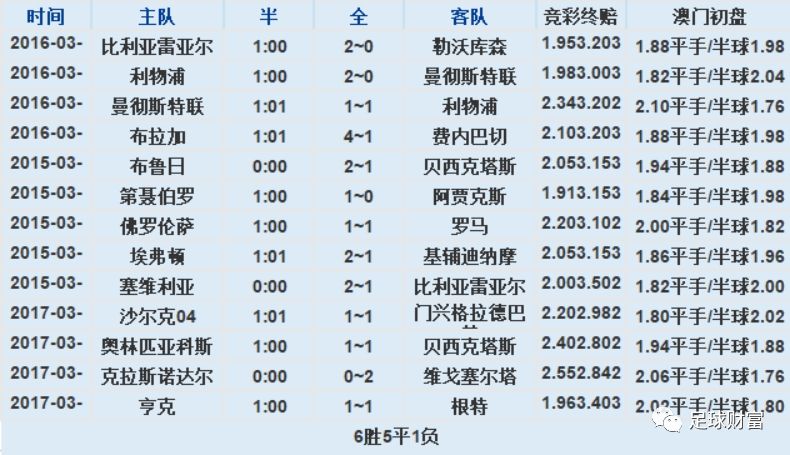 澳门六月份出码表大包围，深度解析与预测