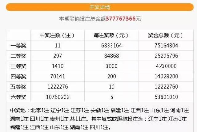 2025年5月24日 第20页