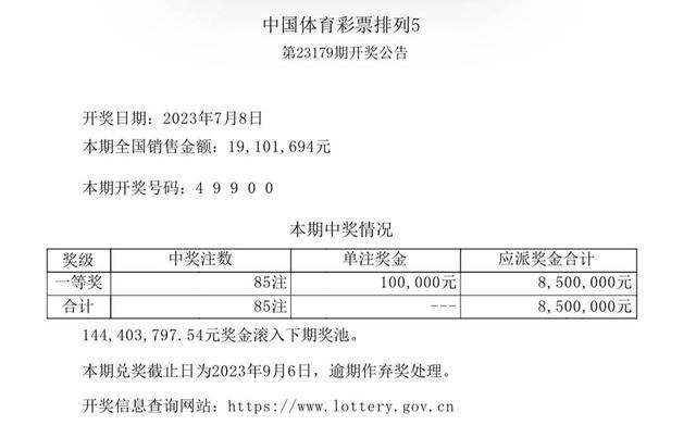 澳门六哥今日开奖结果查询官网直播，揭秘彩票背后的故事
