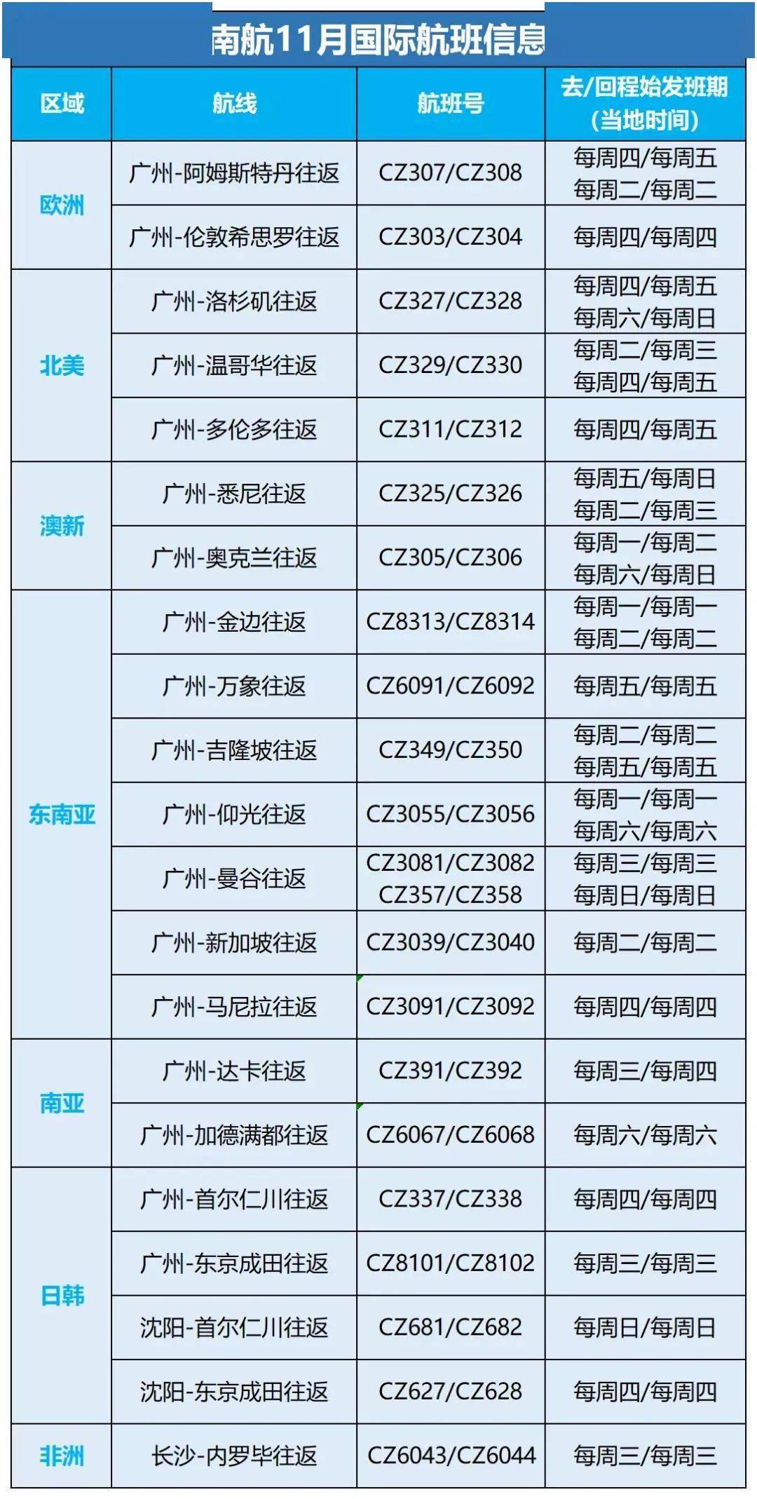 澳门六哥今日开奖结果查询及最新消息表