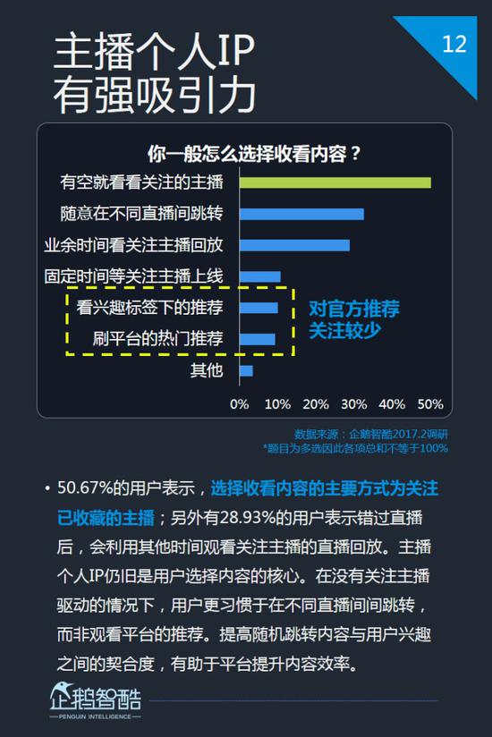 澳门六爷分析师视频大全—深度解析市场趋势的专业指南