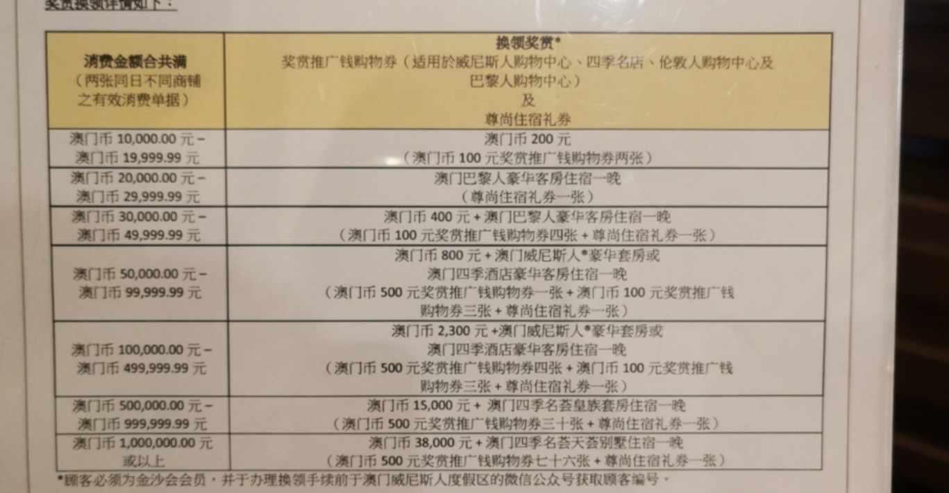 澳门六码购买指南，如何找到最佳的购买渠道