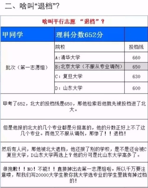 澳门六张牌照的级别与意义