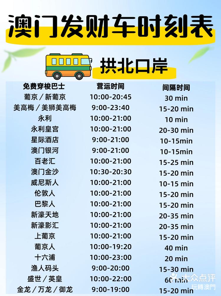 澳门六张牌照的到期时间及相关影响