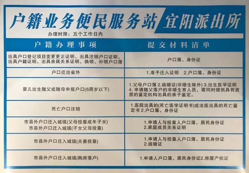 澳门六张牌照经营权详解