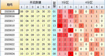 澳门六玄网论坛正玄版网站第104期开奖结果详解
