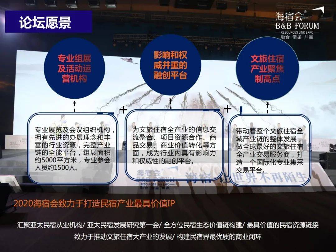 澳门六玄网传真论坛，探索与分享的平台