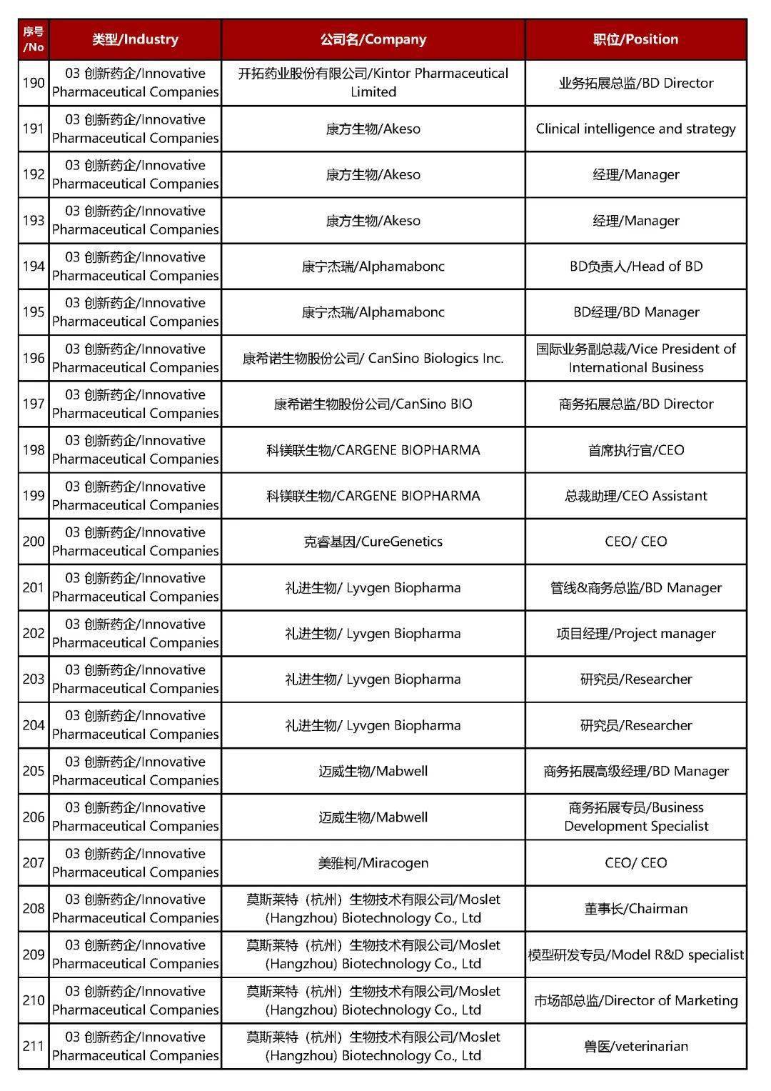 产品中心 第6页