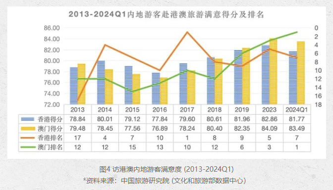澳门六合社区，多元化组成部分探究