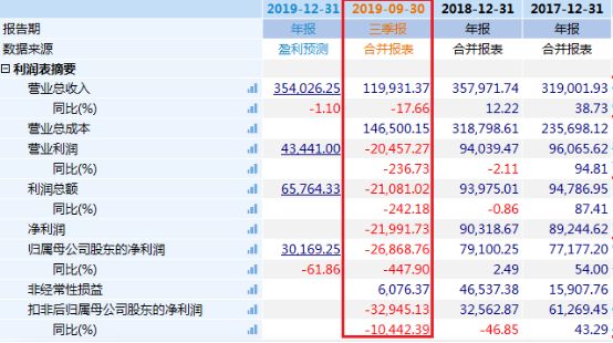 澳门六开奖历史及最新网站消息一览