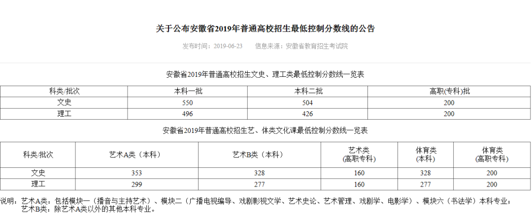 澳门六网开奖结果查询表格—掌握最新开奖动态
