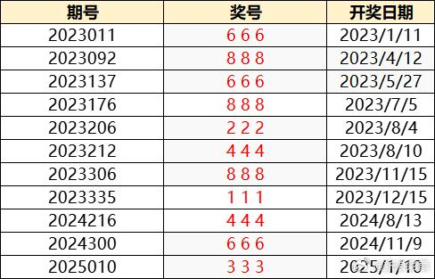 澳门六网开奖结果揭秘，今日开奖号码预测与解读