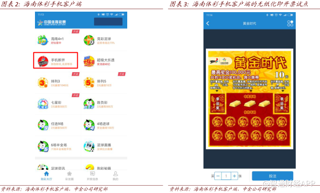 澳门六网开奖结果今天直播视频，探索与解读彩票背后的故事