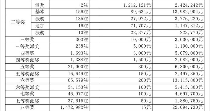 澳门六网开奖结果直播盛典，今日揭晓幸运之星