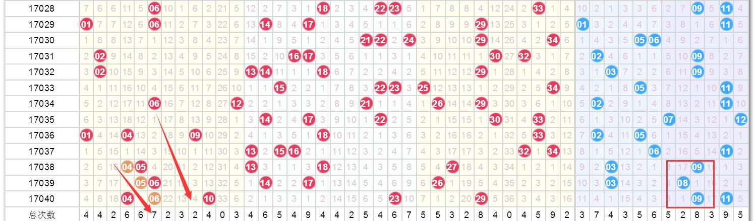 澳门六网最新开奖结果及今日消息查询