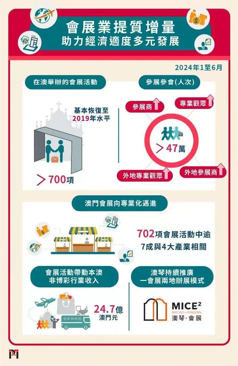 澳门六令采最新消息全面解读