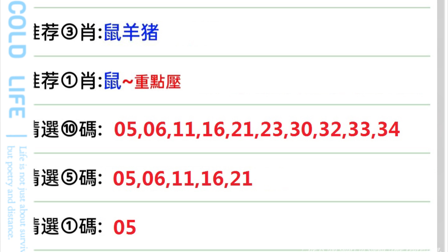 澳门六采140期开奖生肖揭晓，揭秘幸运生肖的魅力