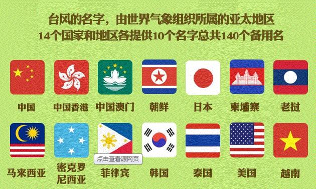 澳门六采140期开奖结果深度解析，揭秘高级别彩票魅力与背后故事