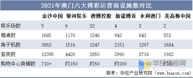 澳门彩票资料分析与策略，探索2020年六下彩趋势
