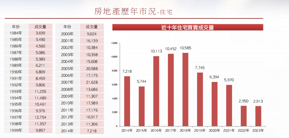 澳门六下彩的起源与发展历程