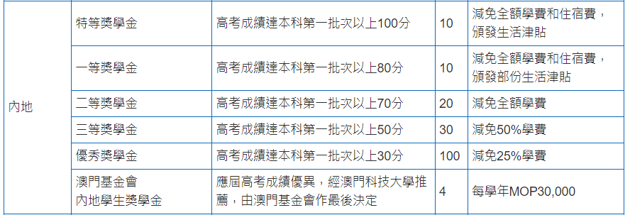 澳门彩票预测汇总，探索2020年六下彩趋势与策略