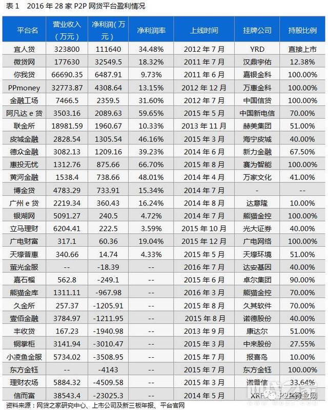 澳门六开论坛，优质平台的深度解析