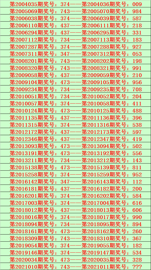 澳门六码期期中特网站推荐，探索彩票预测的精准之道