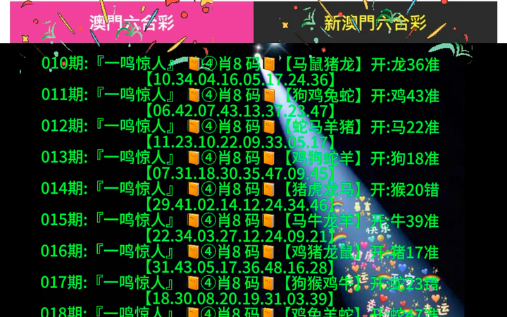 澳门六码大公开与澳视频最新动态解析