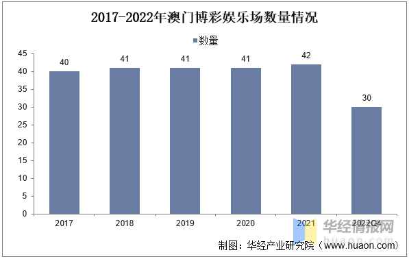 澳门六开论坛网址大全最新版官方，探索与解析