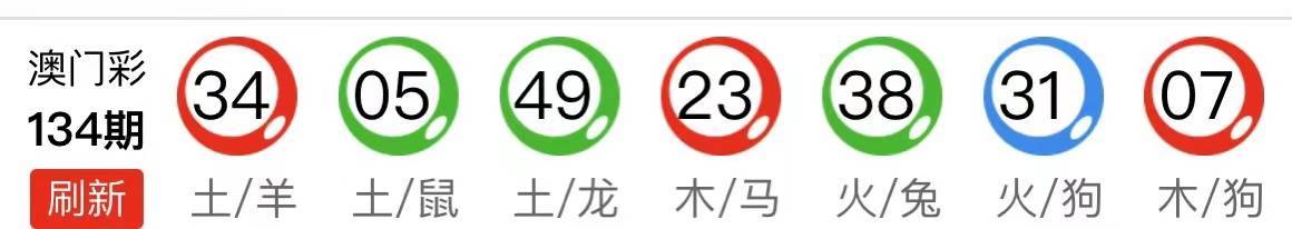 澳门六肖开奖论坛资料最新消息今天，深度解读与预测分析