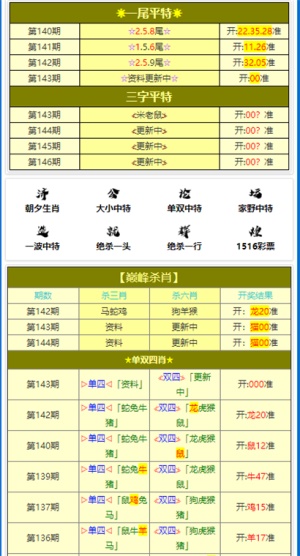 澳门六肖开奖论坛官方网址查询—探索彩票世界的资讯胜地