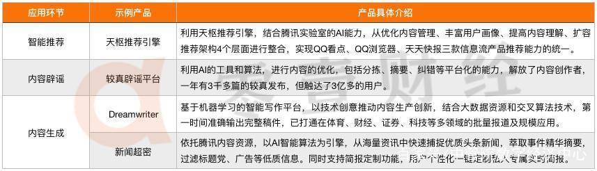 澳门六肖开奖论坛官方网址及其相关内容解析